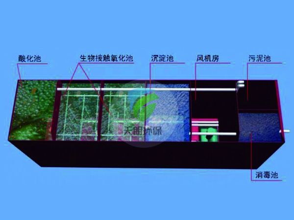 移動式一體化污水處理設(shè)備
